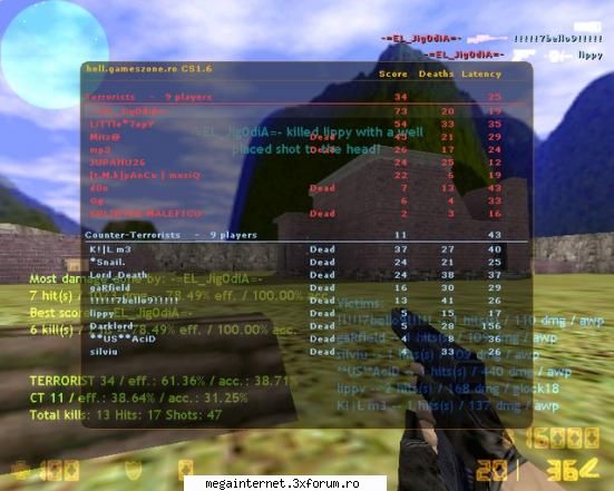 JUCATORII DIN TOP - LOCUL 1 - si daca mai vreti poze talent cs ..intrati la - Serverul de Counter-Strike 1.6